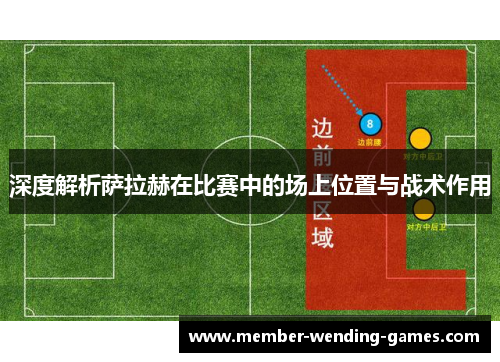 深度解析萨拉赫在比赛中的场上位置与战术作用