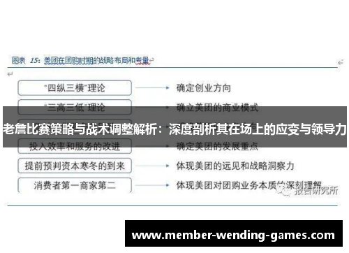 老詹比赛策略与战术调整解析:深度剖析其在场上的应变与领导力 老詹比赛策略与战术调整解析:深度剖析其在场上的应变与领导力