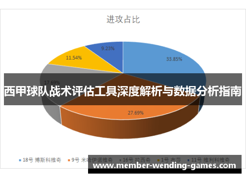 西甲球队战术评估工具深度解析与数据分析指南