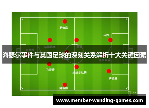 海瑟尔事件与英国足球的深刻关系解析十大关键因素