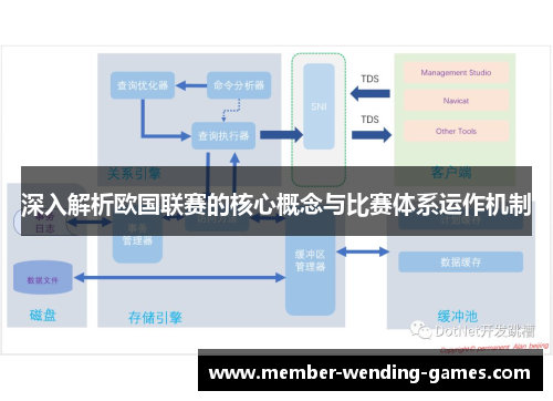 深入解析欧国联赛的核心概念与比赛体系运作机制 深入解析欧国联赛的核心概念与比赛体系运作机制