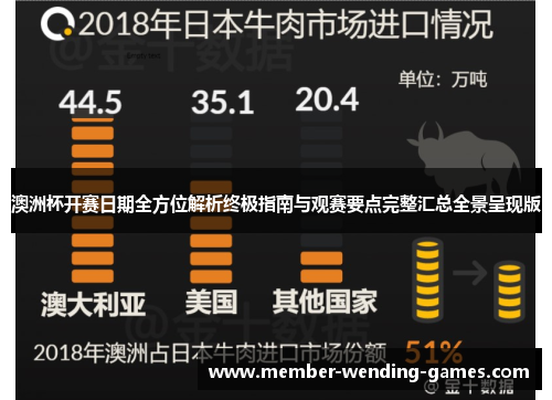 澳洲杯开赛日期全方位解析终极指南与观赛要点完整汇总全景呈现版 澳洲杯开赛日期全方位解析终极指南与观赛要点完整汇总全景呈现版