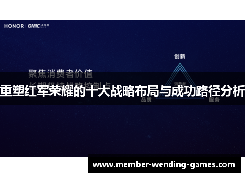 重塑红军荣耀的十大战略布局与成功路径分析