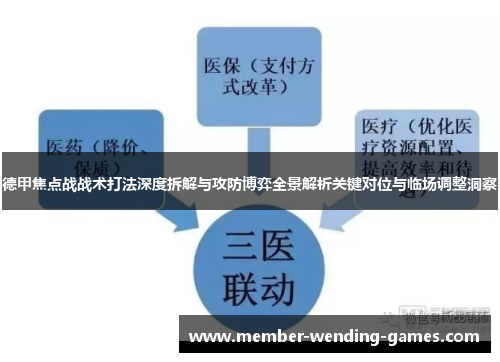 德甲焦点战战术打法深度拆解与攻防博弈全景解析关键对位与临场调整洞察