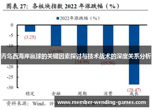 青岛西海岸赢球的关键因素探讨与技术战术的深度关系分析